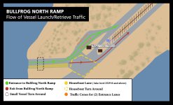 Graphic - Bullfrog North Ramp Flow of Traffic_ 20220517 (2).jpg
