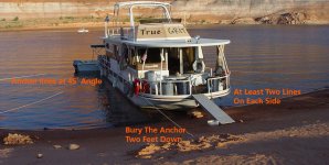 hb-staking-anchor-photo-1.jpg