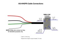 AS_HHGPS_Cable_Connections.jpg