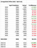 Screenshot 2025-09-23 at 12.22.00 AM.png