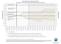 Powell24MS.png