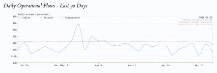 Screenshot 2026-04-24 at 5.49.27 PM.png