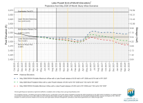 Powell24MS.png Powell24MS.png